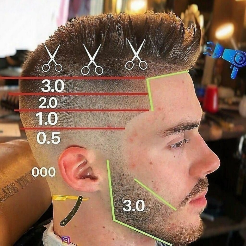 Using a Clipper to Cut Your Hair 