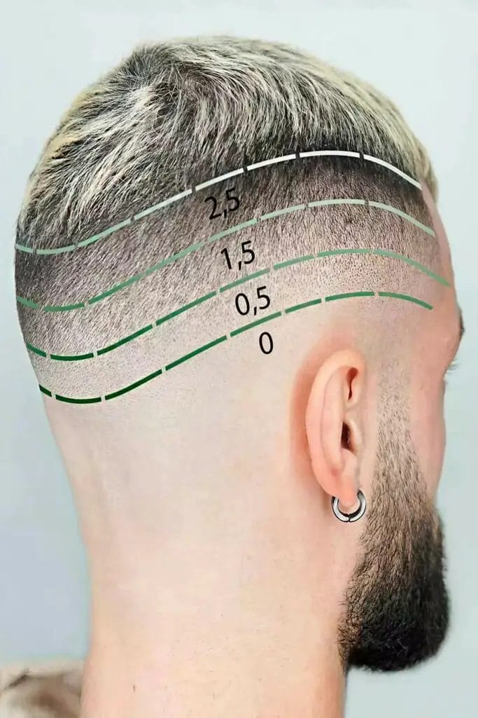 Cut Your Hair At Home 6 ?strip=all&lossy=1&ssl=1