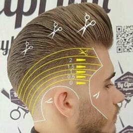 Using clipper to cut your hair 