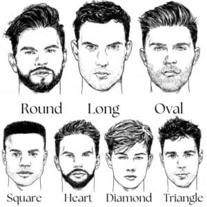 Haircuts For Face Shape 300x300 ?strip=all&lossy=1&ssl=1