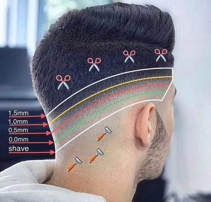 Face Shapes Guide For Men: Unlock Your Perfect Style Match