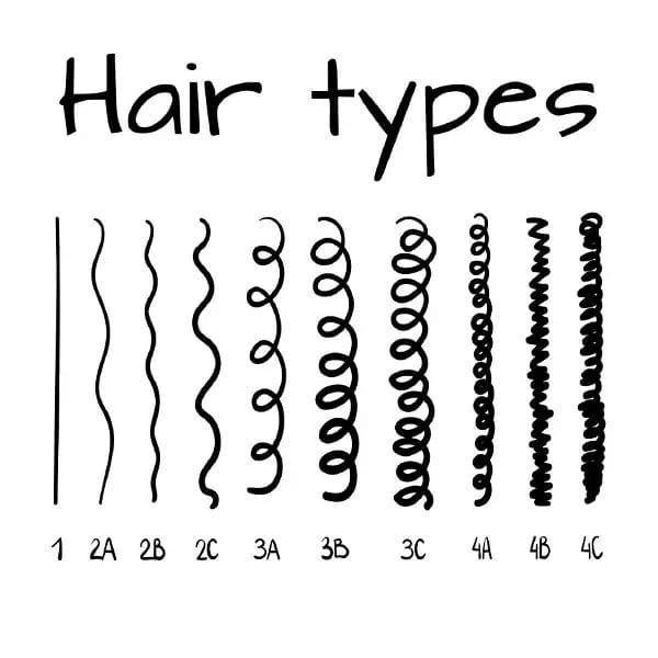 Hair type